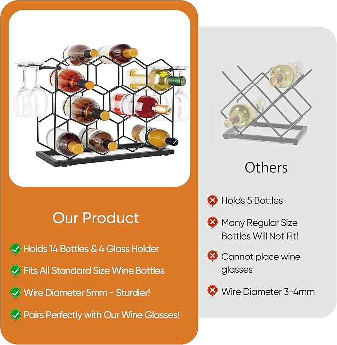 Countertop Wine Rack - 14 Bottle Freestanding Modern Black Metal Small - 3 Tier Tabletop Wine Holder Stand for Cabinet, Pantry - Wine Racks Countertop