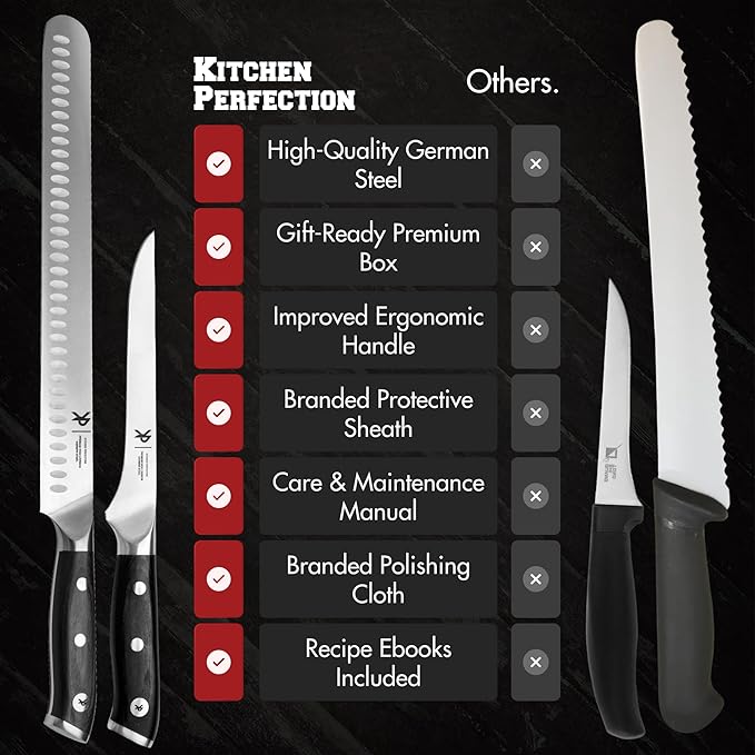 Kitchen perfection BBQ Carving Set for Meat -12??Brisket Slicing Knife +6??Boning Knife with Sheaths - Razor Sharp, Premium German Steel, Full Tang Ergonomic Handles- Perfect Grilling Gifts for Men