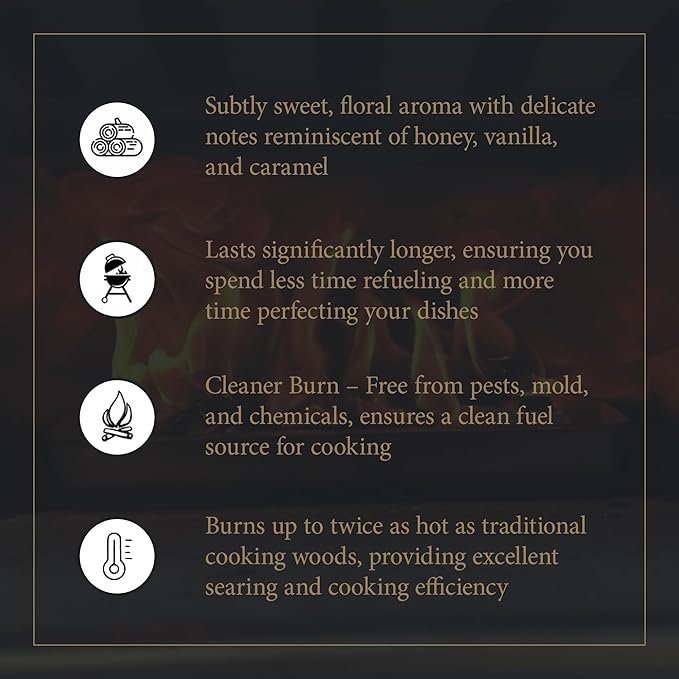 Cutting Edge Firewood Savanna Heat Medium-Sized Pizza Wood (8??Length) | Premium Firewood for Wood Fired Pizza Ovens | Burns Hotter & Longer | Supports African Communities & Wildlife