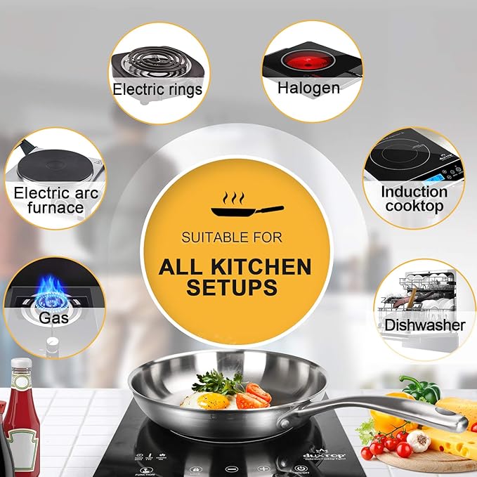 Duxtop Professional Stainless Steel Fry Pan, Induction Ready Cookware with Impact-bonded Technology, 9.5 Inches