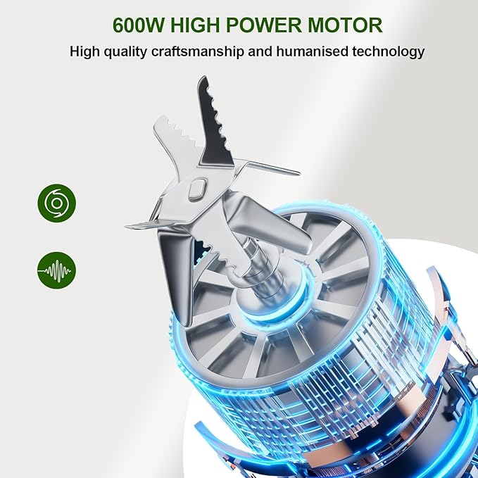 Camic Food Processor and Blender for Home Use, 600W, Blending, Grinding, Shredding, Slicing, Doughing, Meat and Vegetable Chopping, Ice Crushing, 6 Presets, Easy to Operate and Clean (Upgrade version)