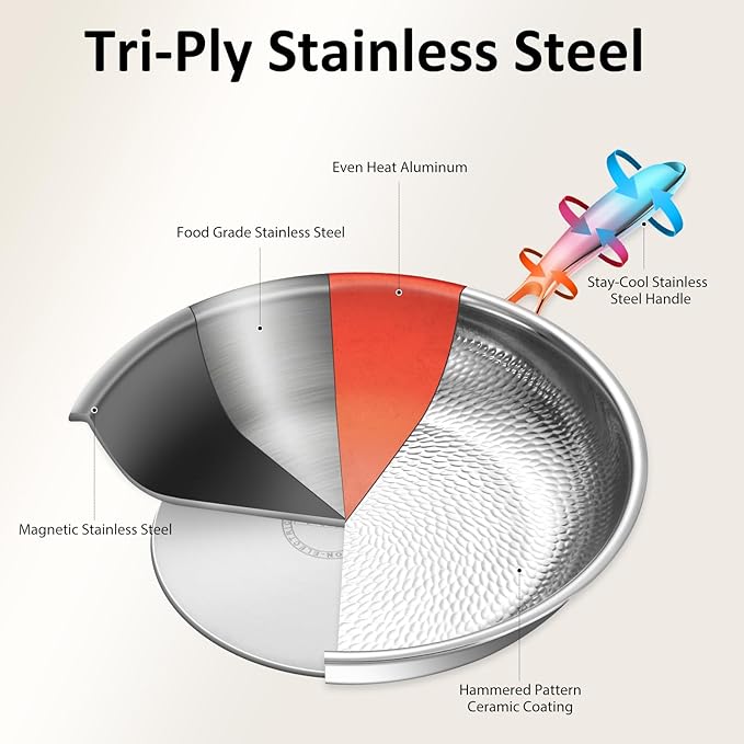 Lazycorner Hammered Non Stick Frying Pan with Lid - 12 Inch Stainless Steel Kitchen Cookware Pot Scratch-Resistant, Even Heating Cookware for All Stovetops (12in-With Lid)