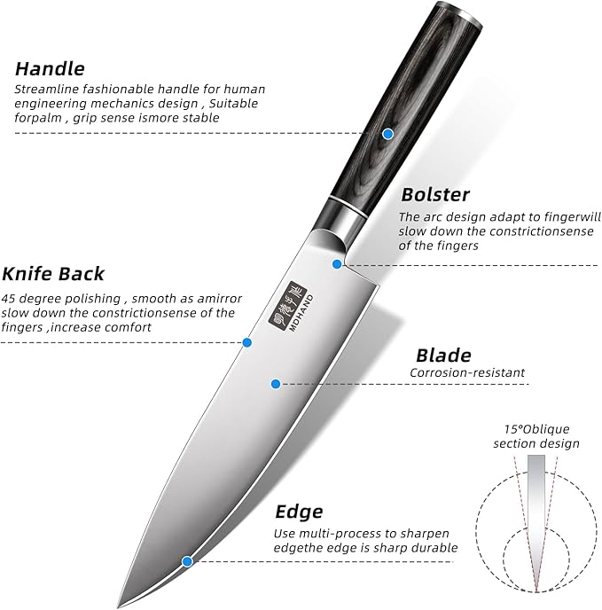 MDHAND Knife Set, 9PCS Professional Japanese Kitchen Knife Set, High Carbon Stainless Steel Chef Knife Sets - Pakkawood Handle for Professional Chef, Cooking, Cutting, Dishwasher Safe, Elegant Box