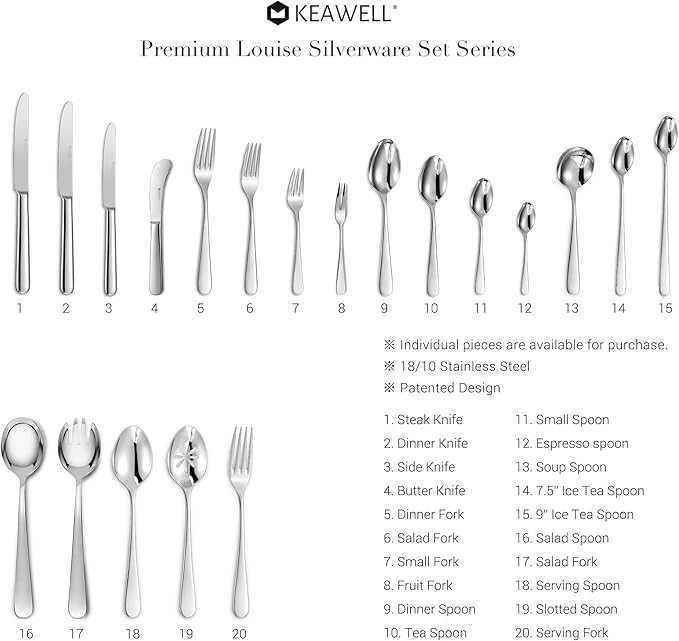 KEAWELL Premium Louise Spoons Set, Set of 4, 18/10 Stainless Steel, Exceptional mirror finish, Dishwasher Safe (9??Serving Spoon)