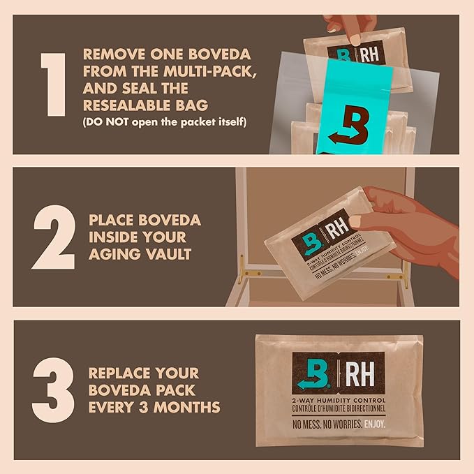 Boveda 69% Two-Way Humidity Control Packs For Plastic & Wood Humidifier Boxes & Zip Lock Bags ??Size 60 ??20 Pack ??Moisture Absorbers ??Humidifier Packs ??Hydration Packets in Resealable Bag