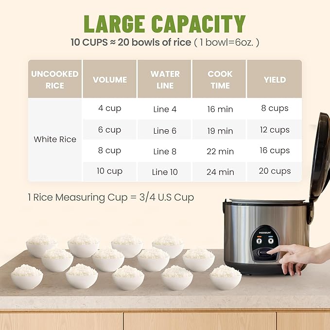 10-Cup Uncooked Rice Cooker & Food Steamer - Ceramic Coating Non-Toxic Inner Pot, One-Touch Multifunction for Rice/Sauté/Yogurt, Dishwasher Safe, 3-10 Family Size, Stainless Steel