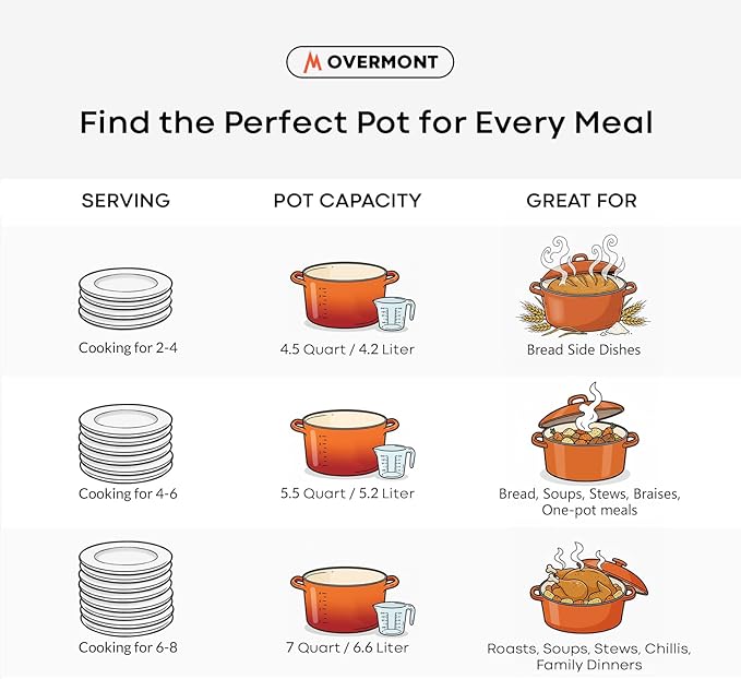 Overmont Refined Enameled Cast Iron Dutch Oven - 5.5QT Pot with Wide Handles Lid Cookbook & Cotton Potholders - Heavy-Duty Pre-Seasoned Cookware Oven Safe to 500째F for Braising, Stews, Roasting, Bread Baking