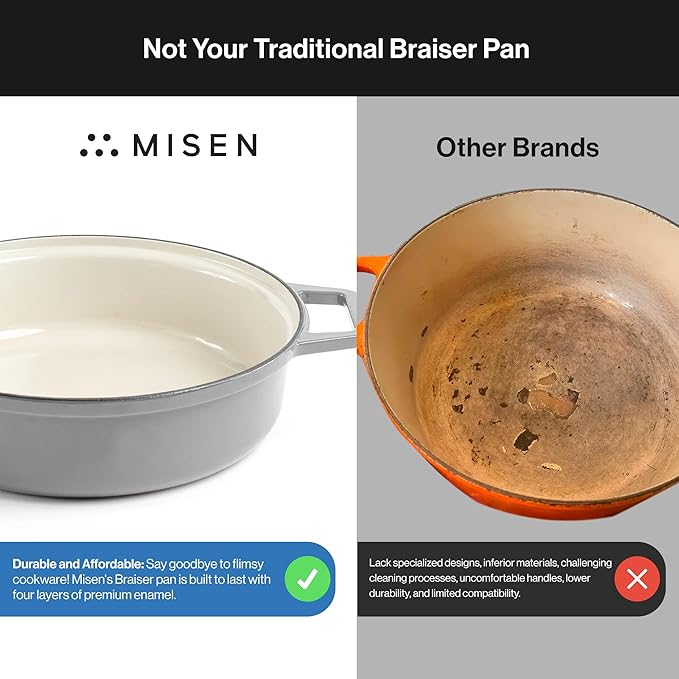 Misen 5.5 QT Braiser ??Enameled Cast Iron Pan for Searing, Braising & Slow Cooking ??No-Chip Enamel Coating ??Extra-Wide Handles ??Superior Heat Retention & Even Cooking - Gray