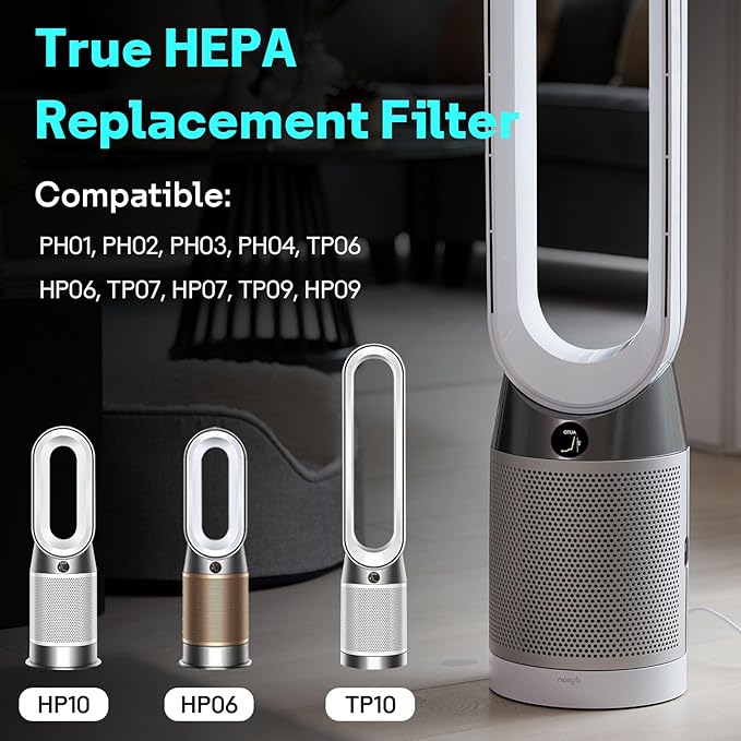 Leemone 360째 Combi 2 in 1 HEPA+Carbon Replacement Filter Compatible with Dyson TP06 HP06 PH02 PH01 PH03 PH04 HP09 TP09 HP07 TP07 TP10 HP10, H13 Grade True HEPA Replacement Filter