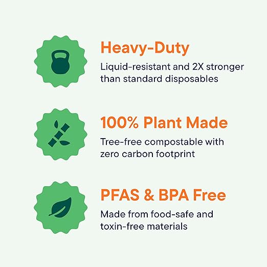 Stack Man 100% Compostable Paper Plates 10 Inch Heavy-Duty [125-Pack] Eco-Friendly White Bagasse Disposable Dinner Plates From Natural Sugarcane - 10" Biodegradable Plate (BPI-Certified) (PFAS-Free)
