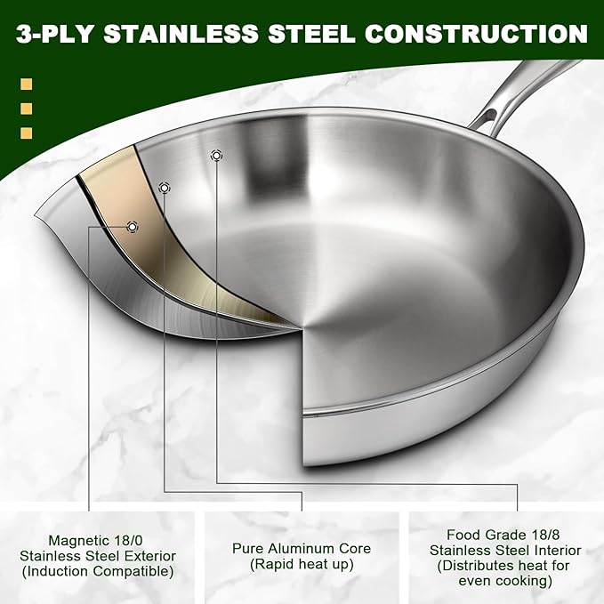 EWFEN 12 Inch Tri-Ply Stainless Steel Frying Pan, Compatible with All Cooktops Up to 600?? Large Frying Pan with lids, Induction-Ready Skillet, Dishwasher and Oven Safe, Fast & Even Heat, Heavy Duty