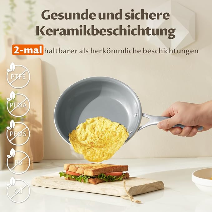 Non Stick Frying Pans Set, Ceramic Frying Pans Nonstick, 3-Piece Nonstick Induction Skillet Set (8", 9.5", 11") with Cast Steel Handles, SolidPlate Induction Base, PTFE/PFAS Free, Oven Safe
