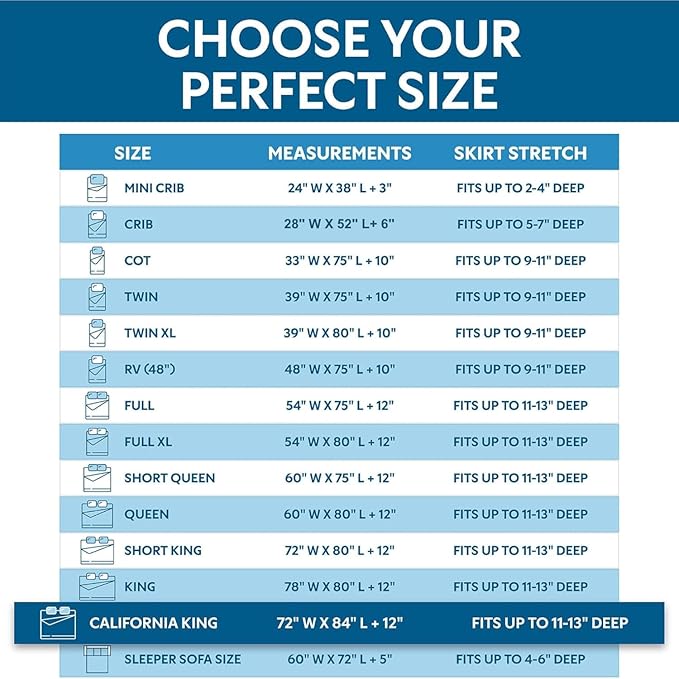 Guardmax Jersey Knitted California King Zippered Mattress Encasement - Waterproof & Bed Bug Proof Mattress Protector - Comfortable, Soft, and Noiseless Zippered Bedding - Dust Mite Proof (72 x 84)