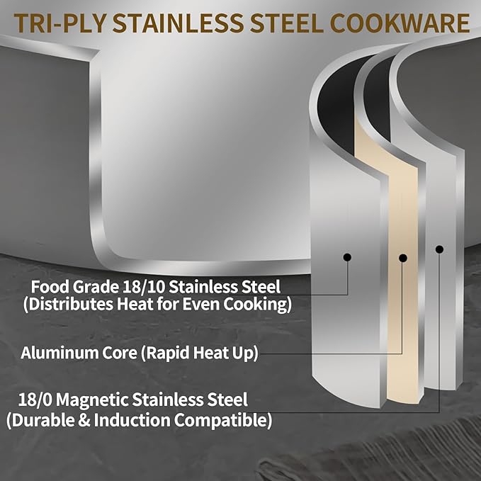 DELARLO Tri-Ply Stainless Steel 7 Quart Braiser Pan with Lid Induction Rondeau Pot With Lid 12inch Deep Frying Pan Large Saute Pan Heavy Duty Style Compatible With All Cooktops Up to 650℉