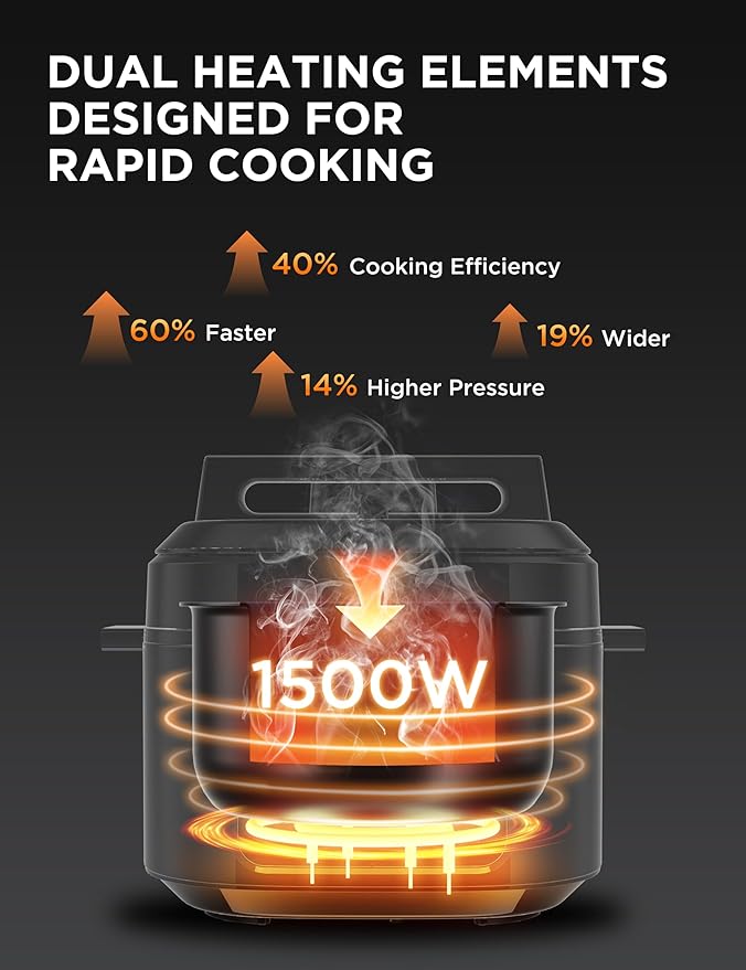 Midea WideMax 12-in-1 Electric Pressure Cooker, 6.5 Quart, 12 Presets, Multi-Functional Programmable Slow Cooker, Rice Cooker, Steamer, Saut챕 Pan, Cake, Yogurt, Warmer and More