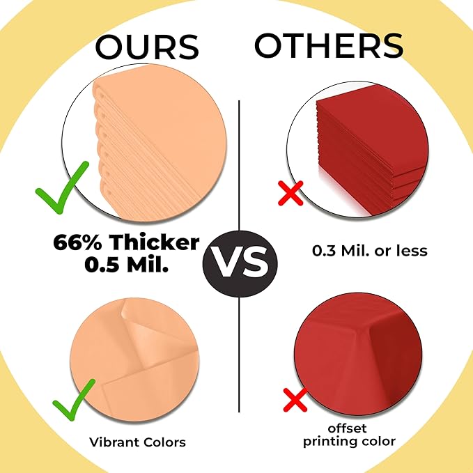 Exquisite 66% Thicker Premium Plastic Table Cloth Rectangle Table Cover 0.5 Mil 24 Pack Peach Table Cloth 54 Inch x 108 Inch Disposable Tablecloth Won't Tear Easily Like Cheap Thin Brands