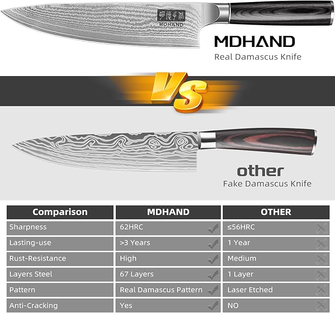 MDHAND Damascus Kitchen Knife Set 3-Piece, Ultra Sharp Professional 67 Layers 10Cr15CoMoV Super Steel Japanese Chef Knife Set with Pakkawood Handle, Including Chef, Santoku & Paring Knife, Elegant Box