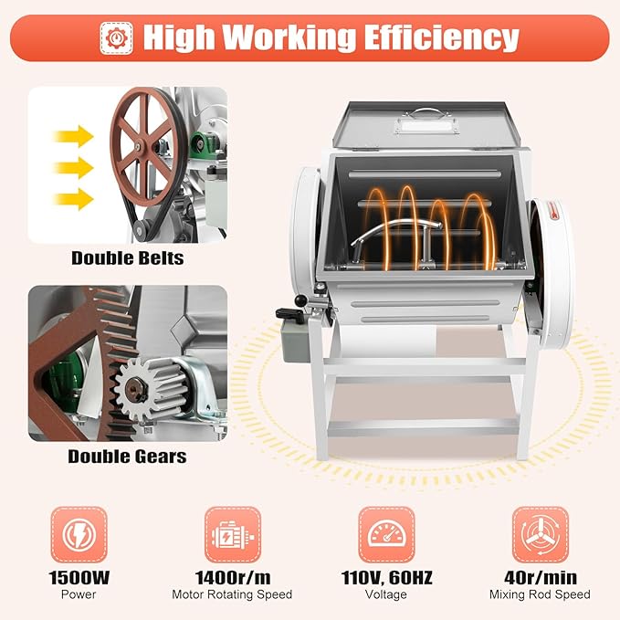 30QT Commercial Dough Mixer 1500W 110V Electric Flour Kneading Mixing Machine Heavy Duty Flour Mixing Machine with 17" x 13" x 14" Bowl 1400r/m Dough Kneading Machine for Bakeries