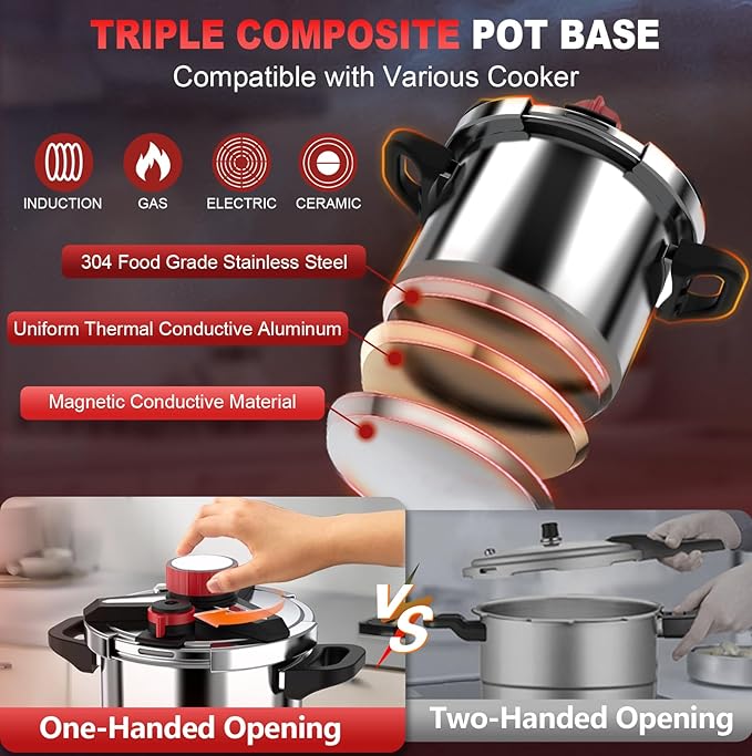 3-In-1 Stainless Steel Pressure Cooker 8 QT: [Save 70% Time] [3 PSI Settings], One-Hand Locking, Induction Compatible, Glass Lid & Steamer Rack Included, Olla de Presion