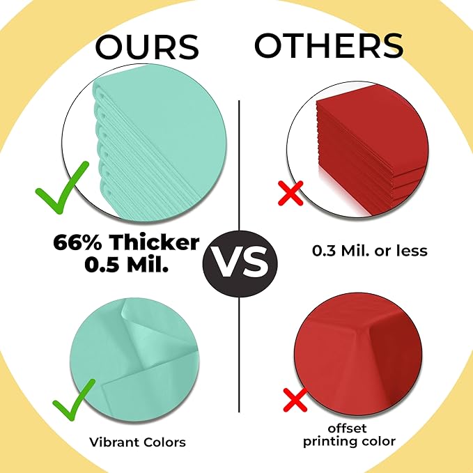 Exquisite 66% Thicker Premium Plastic Table Cloth Rectangle Table Cover 0.5 Mil 24 Pack Mint Table Cloth 54 Inch x 108 Inch Disposable Tablecloth Won't Tear Easily Like Cheap Thin Brands