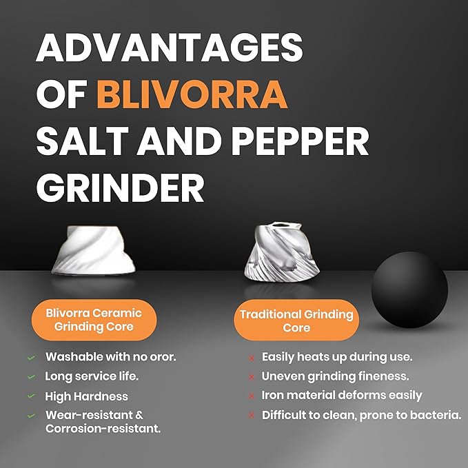 Electric Salt & Pepper Grinder Set 110mL Capacity ??Automatic Battery Operated Shakers, 5-Level Adjustable Coarseness, 1 Touch Operation, Type C Charging