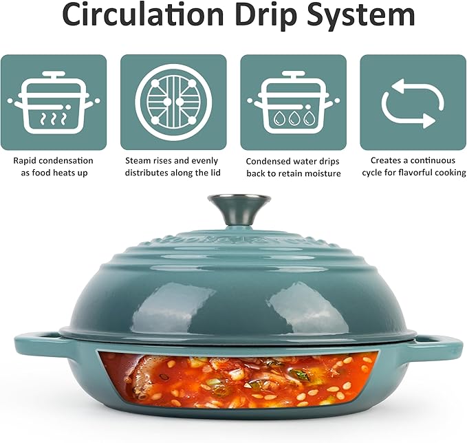 Premium Enameled Cast Iron Dutch Oven for Bread Baking | Non-Stick 5QT Oval Bread Oven with Lid | Perfect for Sourdough, Loaf, and Artisan Baking (Round Green, 5 QT)