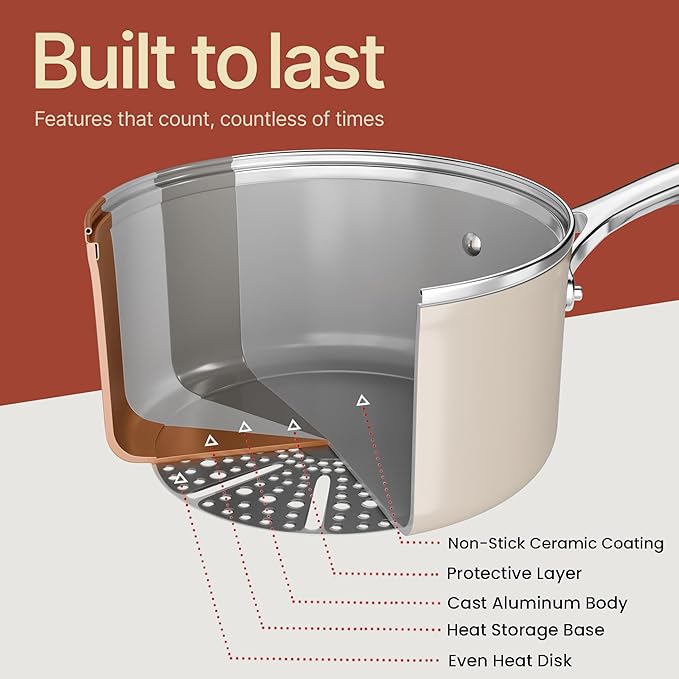 Bakken 12-Piece Aluminum Cookware Set with Ceramic Nonstick Coating, PTFE & PFAS Free, All Stovetop Safe Up To 500째F, Pots and Pans Set with Lids, Silicone Utensils Included, Dishwasher Safe, Cream