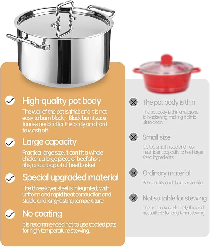 Whole-Clad Tri-Ply Stainless Steel Stockpot with Lid, 8 Quart Large Cooking Pot All Stove Compatible Up to 600?? 18/8 Stainless Steel Kitchen Induction Ready Cookware