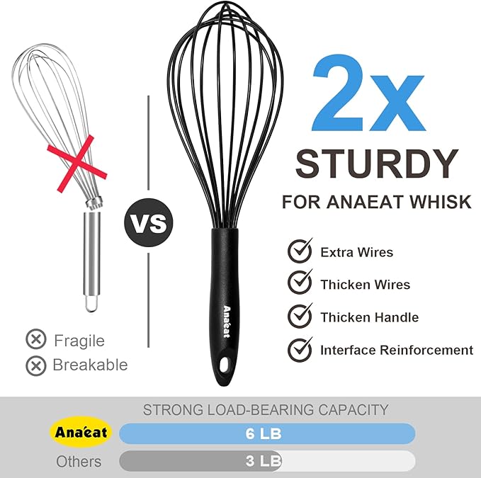 Anaeat Kitchen Whisk Set of 5, Perfect for Non-Stick Cookware, Egg Beater Milk Blender for Whisking, Cooking, Baking - 5"+7" Mini Wire Whisk and 9''+11''+12'' Silicone Balloon Whisks (Black)