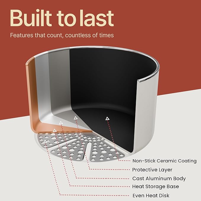 Bakken 5 Quart Ceramic Coated Stock Pot with Lid, Easy to Clean Nonstick Pot, Tempered Glass Lid, Riveted Stainless Steel Handles, Oven Safe Up To 500째F, PTFE & PFAS Free, All Stove Compatible, Cream