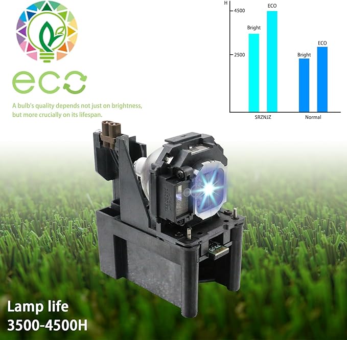 ET-LAF100 ET-LAF100A Original Replacement Projector Lamp Bulb for Panasonic PT-FW300 FW300U FW100NT FW430U FW430 FX400 PX860 F300 FX400U F300U FW100NTU F100NT F100U F200 with Housing