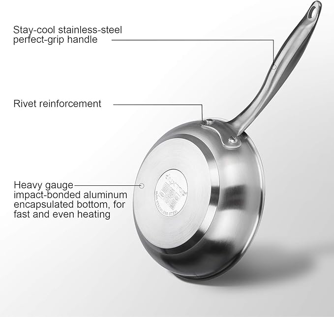 Duxtop Professional Stainless Steel Fry Pan, Induction Ready Cookware with Impact-bonded Technology, 9.5 Inches