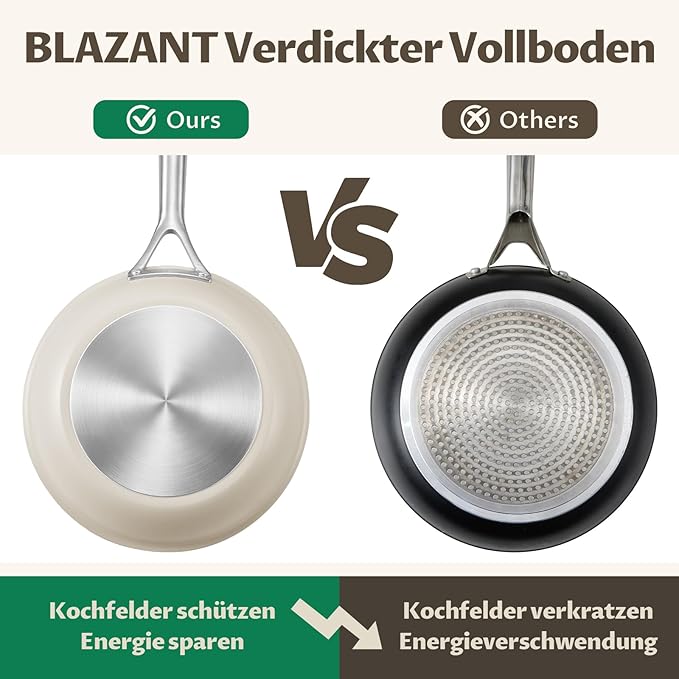 Non Stick Frying Pans Set, Ceramic Frying Pans Nonstick, 3-Piece Nonstick Induction Skillet Set (8", 9.5", 11") with Cast Steel Handles, SolidPlate Induction Base, PTFE/PFAS Free, Oven Safe