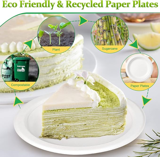 Paper Plates Bulk 500 Pack - 7 Inch Small White Plates, 100% Compostable Eco-Friendly Disposable for Dessert and Cake