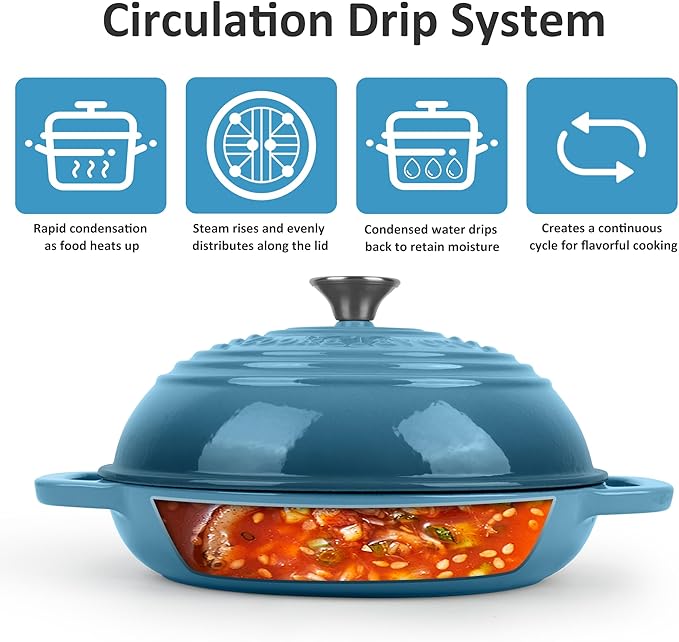 Premium Enameled Cast Iron Dutch Oven for Bread Baking | Non-Stick 5QT Oval Bread Oven with Lid | Perfect for Sourdough, Loaf, and Artisan Baking (Round Blue, 5 QT)