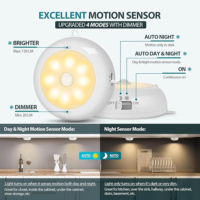 BLS 3.3??Motion Sensor Light Indoor AA Battery Powered, Under Cabinet Lighting Battery Operated, Magnetic Stick on LED Puck Nights Lights for Kitchen, Wall, Stair, Dimmable, 3000K Warm White (3 Pack)