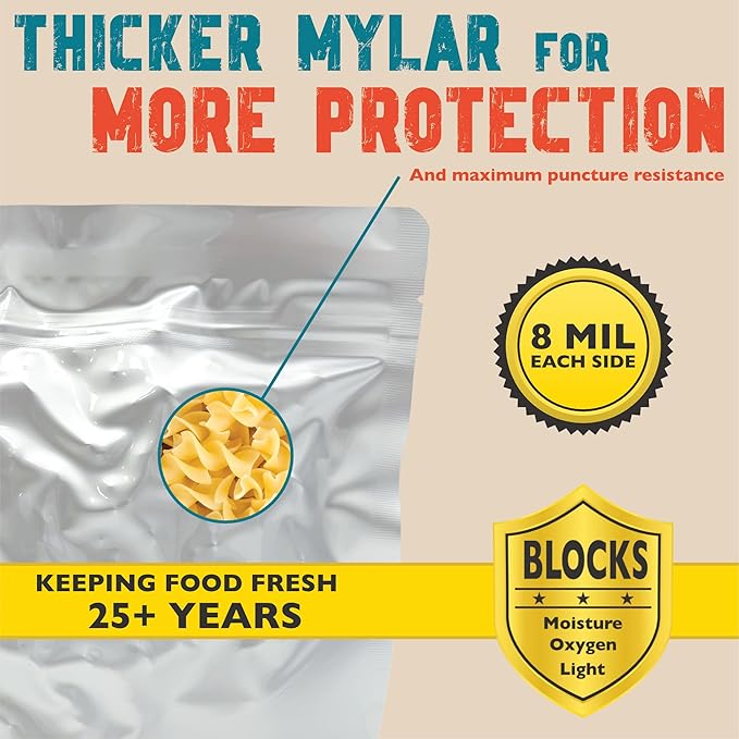 1 Quart Mylar Bags, 8 Mil per Side, Stand-Up Resealable Mylar Bags for Food Storage, Freeze Dryer [60-Pack | 7" x 10" x 4"]