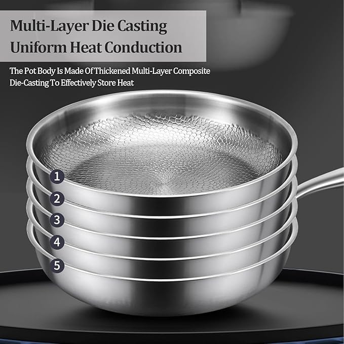 Stainless Steel Hammered Pan Pro, Titanium Full-Screen Honeycomb Wok, Fast Heating, Non-Stick Titanium Pan Without Coating, Includes Spatula and Cleaning Brush for All Cooktops (11.8in hammered*2)