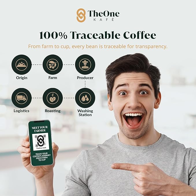 TheOne Kafé Guatemala Dark Roast Ground Coffee ??Organic, Single Origin, Premium Specialty Coffee, Ethically Sourced, Smooth & Rich Flavor ??Fresh Roasted for Espresso, Drip, Pour Over ??12 oz
