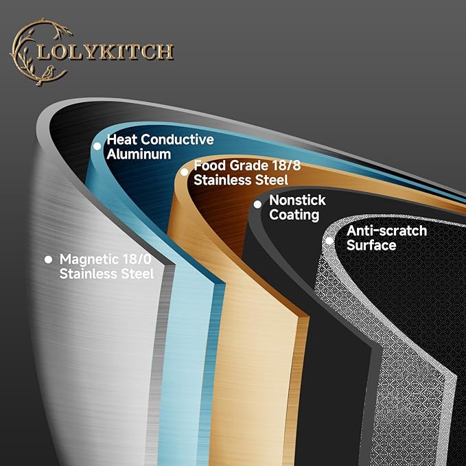 LOLYKITCH 6 Quarts Hybrid Non Stick Tri-Ply Stainless Steel Saut챕 Pan with Lid,12 Inch Deep Frying Pan,Large Skillet,Induction Cooking Pan, Oven Safe and Detachable Handle.