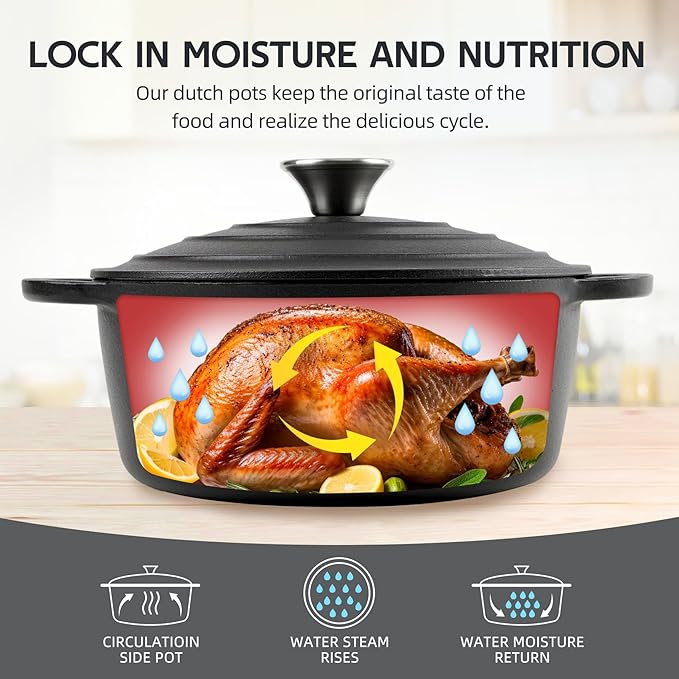 4.5 Quart Dutch Oven Enameled Cast Iron with Lid - Big Dual Handles - Oven Safe up to 500째F - Classic Round Pot for Versatile Cooking Matte Black(No Enameled