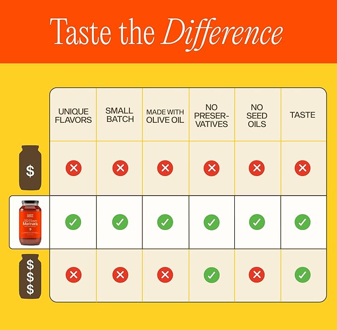 Sauz | Variety Pack, 25 Oz Jars (4-Pack), Includes Hot Honey Marinara, Creamy Calabrian Vodka, Wild Rosemary, Summer Lemon, Gluten-Free, Non-GMO, Multi-Use, Clean Ingredients ??Small Batch Craft Sauces