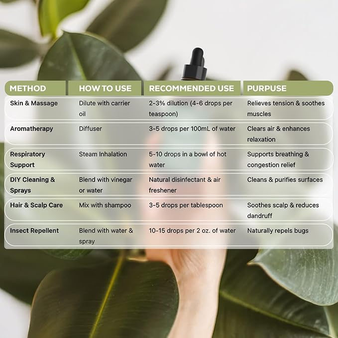 Aroma Country 100% Pure Eucalyptus Essential Oil ??Organic & Undiluted Diffuser Oil, Humidifier, Steam Room & Shower Aromatherapy ??Natural, Therapeutic Grade Oil for Skin, Sauna, & Home (4 Fl. oz)