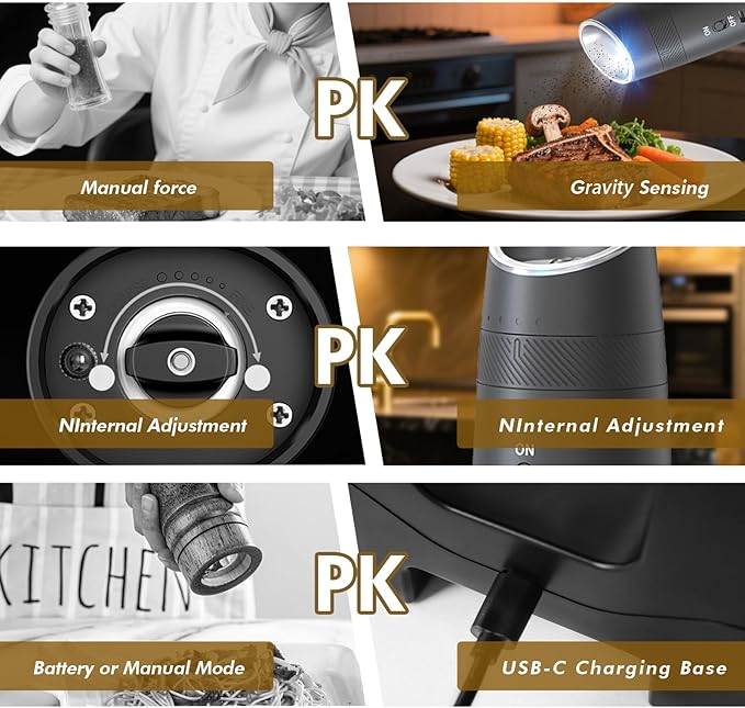 Gravity Electric Pepper and Salt Grinder Refillable Set - Automatic Shakers Pepper Mill, Adjustable Coarseness, with Rechargeable Base & LED Light