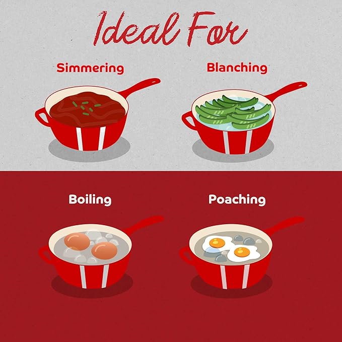 Small Sauce Pan with Lid, 2.13 QT Rosso (Gradient Red) Sauce Pot, Small Pot with Stay Cool Helper Handle and Tight-Fitting Lid - Segretto Cookware