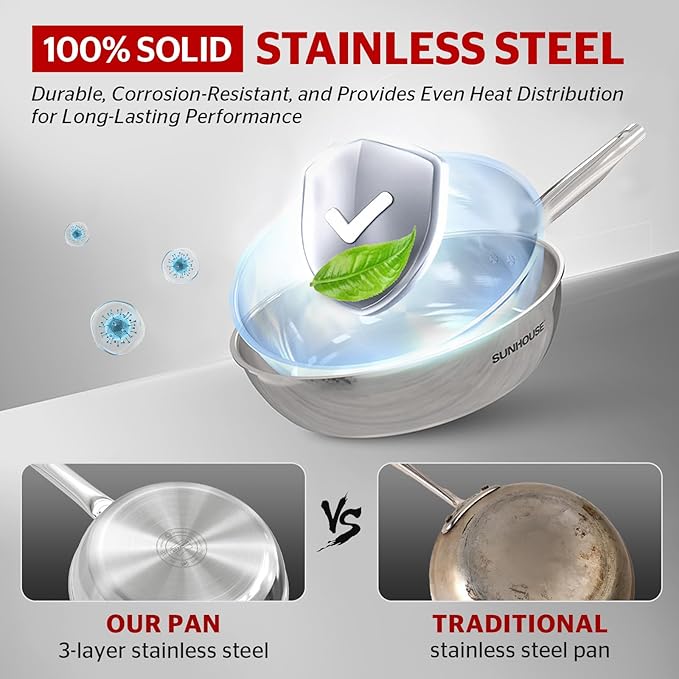 Sunhouse Pan for Cooking (FRY PAN (Basic), 9 inch)