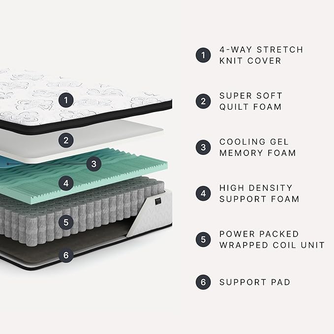 Signature Design by Ashley Chime Hybrid King 12" Mattress with Gel Memory Foam, Medium Firm, Pressure Relief, Fiberglass Free Mattress in a Box