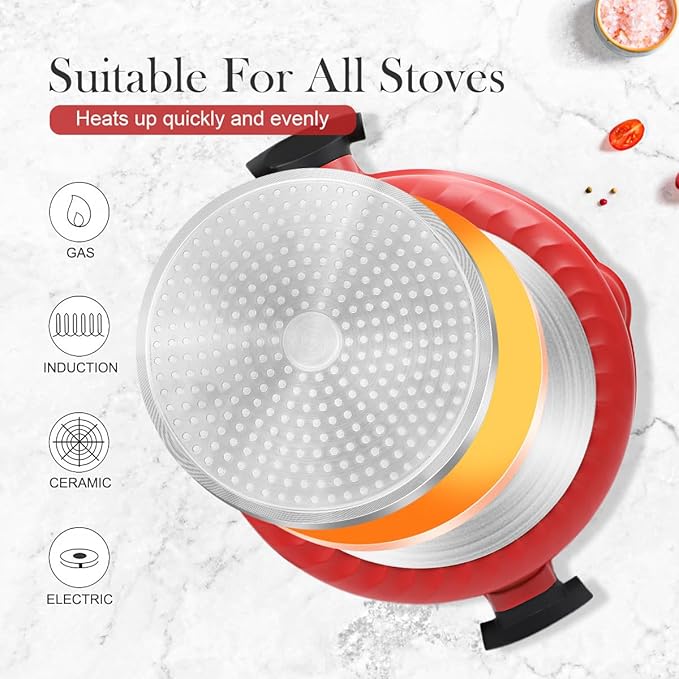2-In-1 Nonstick Deep Frying Pan Skillet, 12.5 Inch Saute Pan with Lid Non Toxic, PTFE & PFOA Free, Compatible with All Stovetops-Red