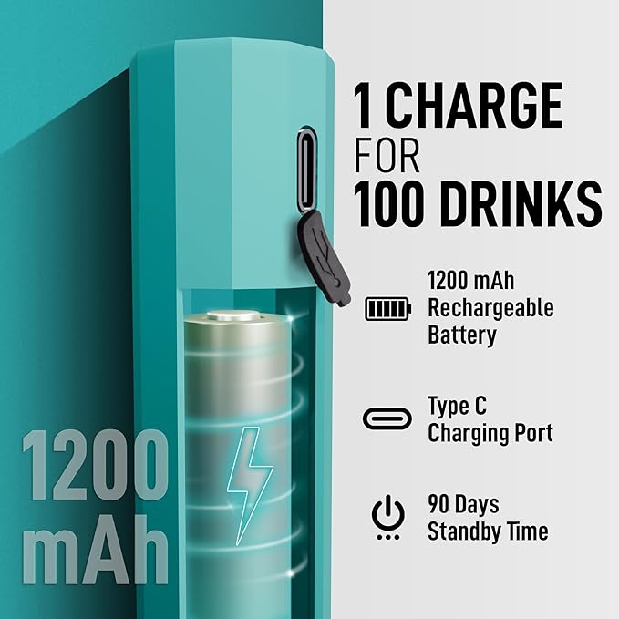 Zulay Froth N Go Milk Frother ??Rechargeable 3-in-1 Handheld Frother Wand with Travel Case & USB-C Charger ??Single, Double & Egg Whisk for Latte, Cappuccino, Matcha, Protein Shakes ??Aqu