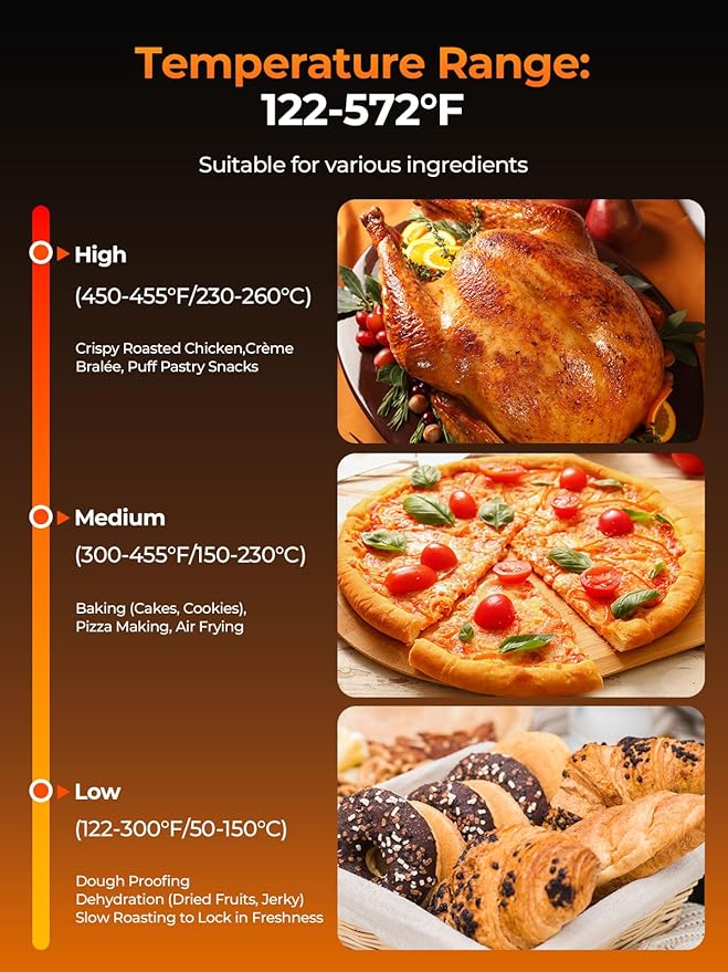 Commercial Convection Oven FOHERE, 50 Qt Large Capacity Electric Convection Oven with 2 Baking Trays for Restaurants, Cafes & Food Industry, 2400W High Power,120-Min Timer & 122-572??Temp Control